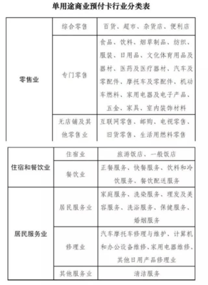 【時事辯論會】跌下神壇？攜程禮品卡無證經營風波與正餐服務之亂象揭密！